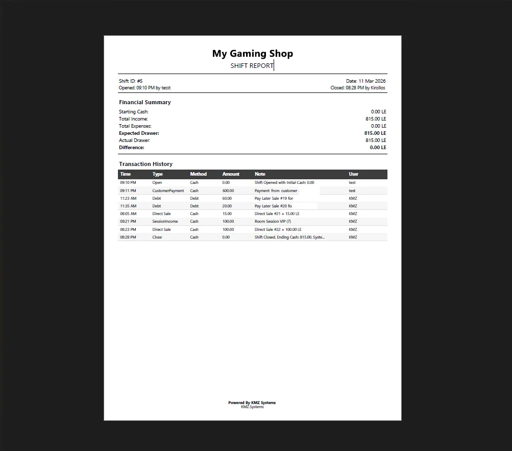 Shift Report